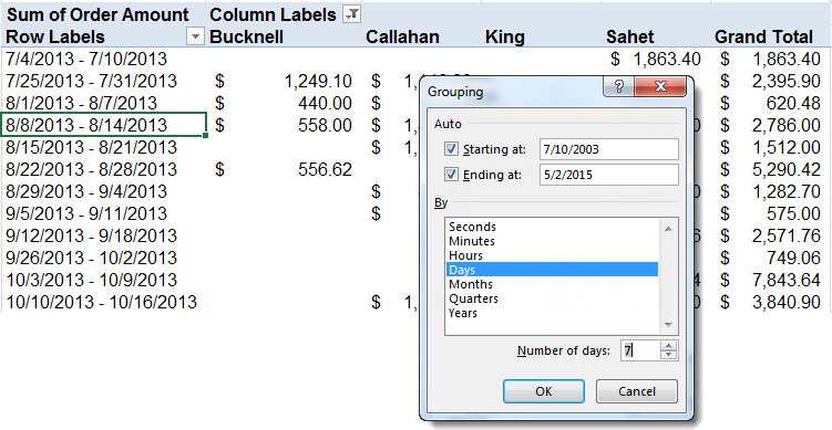 Grouping Excel PivotTable Data by Week